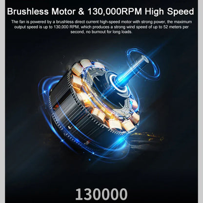 Carvallo - Mini Power-Strålkastare