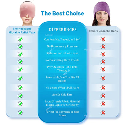 Carvallo - Kappe för att lindra migrän