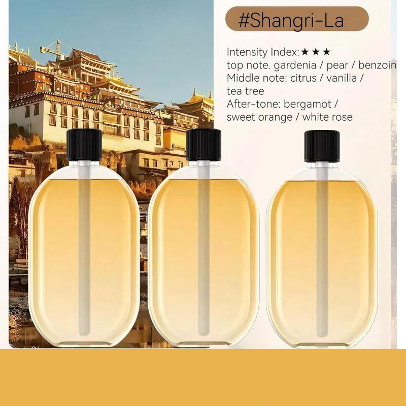 Carvallo | ScentHalo – Permanent friskhet för ditt hem!