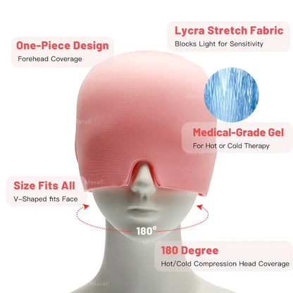 Carvallo - Kappe för att lindra migrän