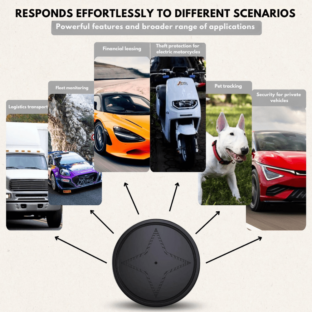 TRACELOCK – Kompakt GPS-tracker med magnetfäste &amp; lång batteritid