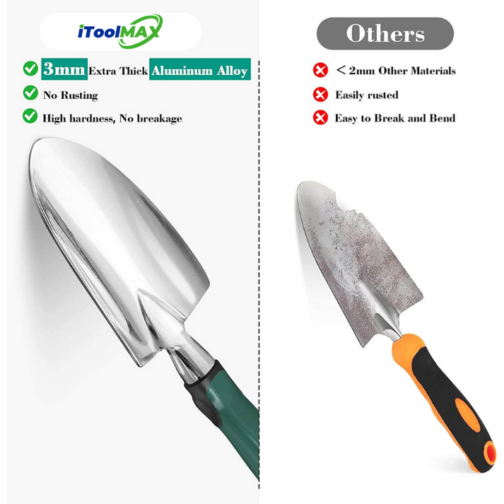 Carvallo-Set FloraMeister 11in1 | Komplettset med väska | Ergonomisk & Rostfri | För nybörjare & proffs