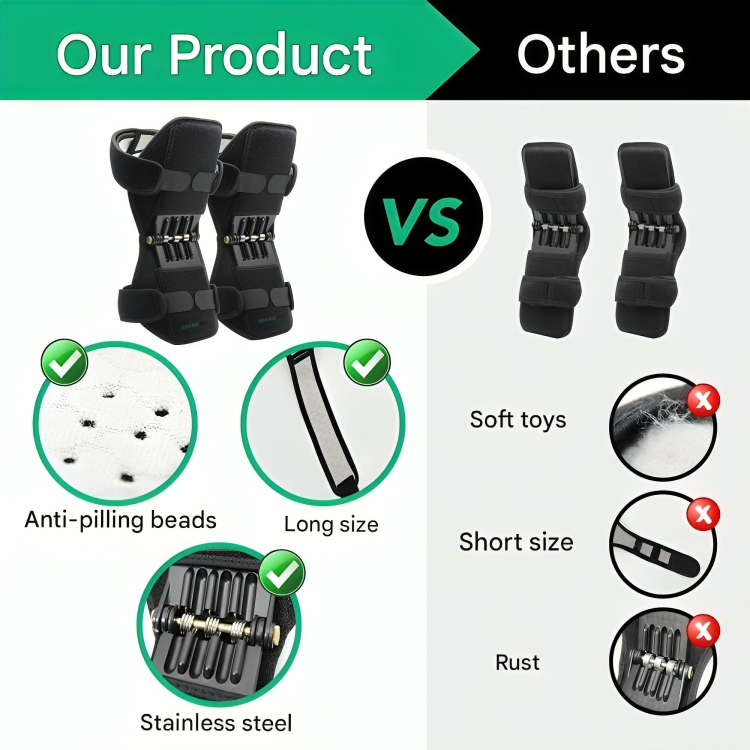 LiftFlex Knäskydd | Ledstöd Kompressionsärmar