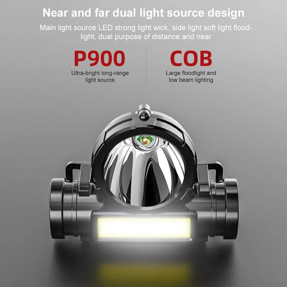 LIGHTRAX PANNLAMPA – Utomhus Bärbar Ficklampa för Camping &amp; Vandring