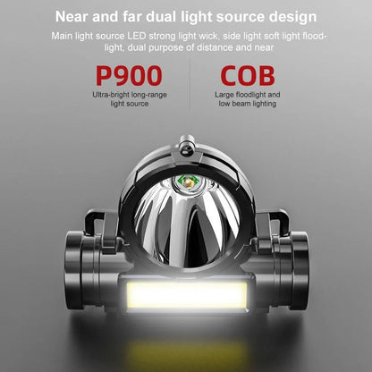 LIGHTRAX PANNLAMPA – Utomhus Bärbar Ficklampa för Camping &amp; Vandring
