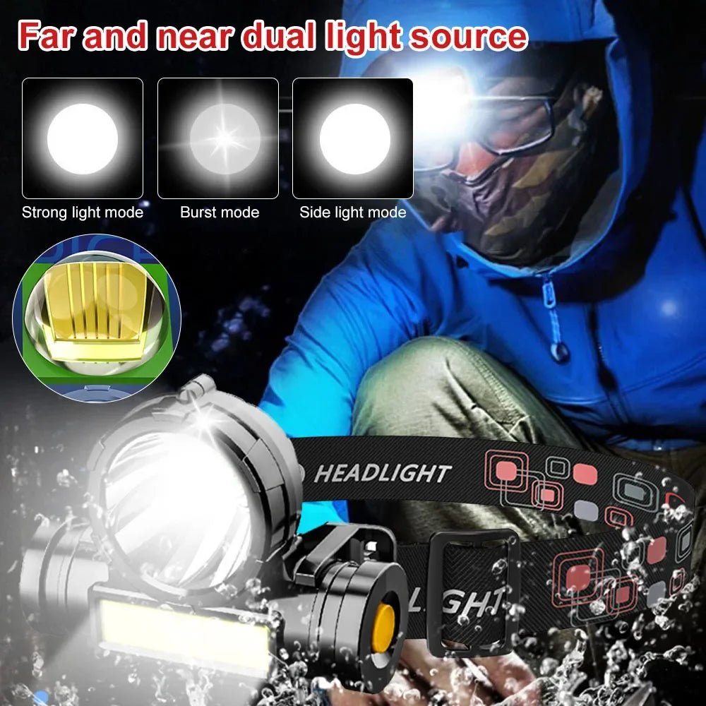 LIGHTRAX PANNLAMPA – Utomhus Bärbar Ficklampa för Camping &amp; Vandring