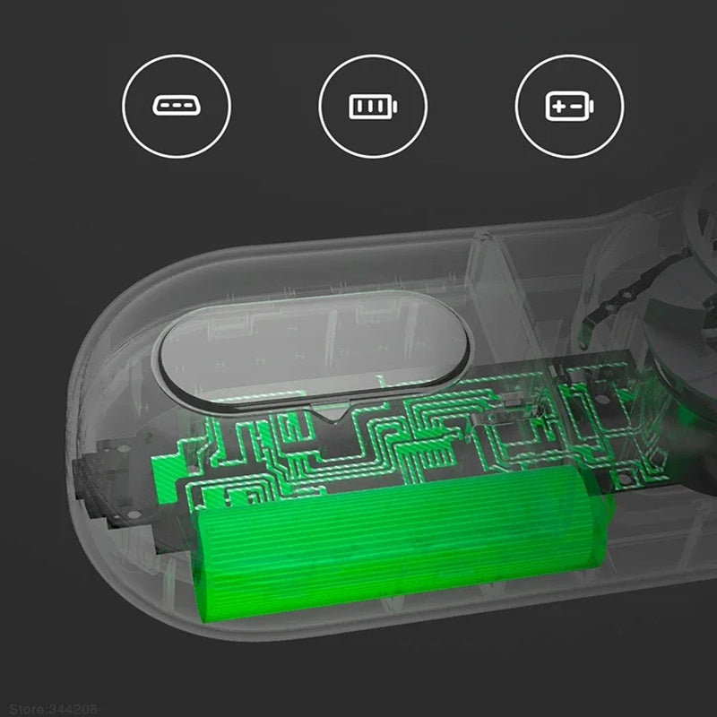 Carvallo – Den premium-ludd borttagaren för fläckfria kläder!