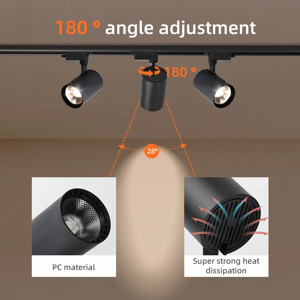 LumiBeam – LED-strålkastare med justerbar strålvinkel
