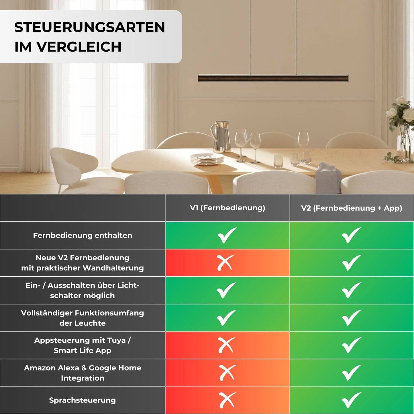 Kalea Designer Taklampa