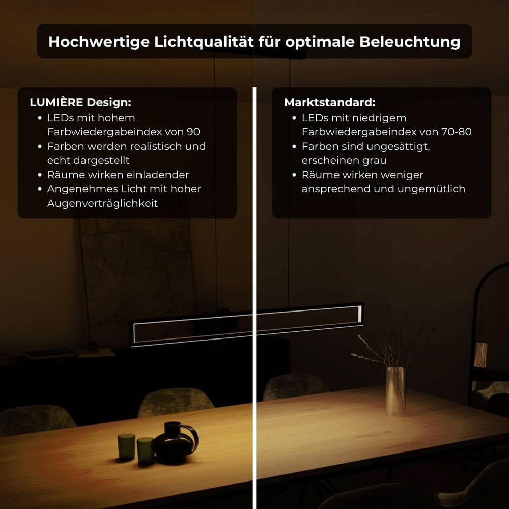 Revaris Designer Taklampa