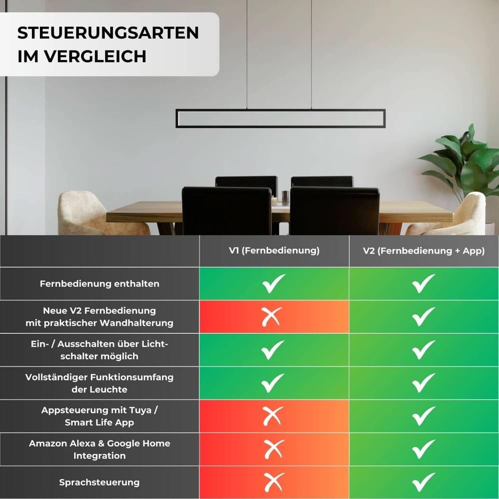 Revaris Designer Taklampa