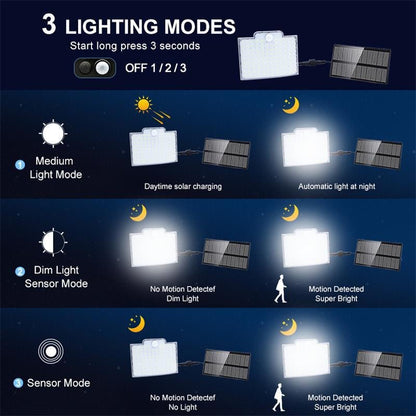 LUMIGUARD – Solarlampa med LED för utomhusbruk med rörelsesensor för ultimat säkerhet