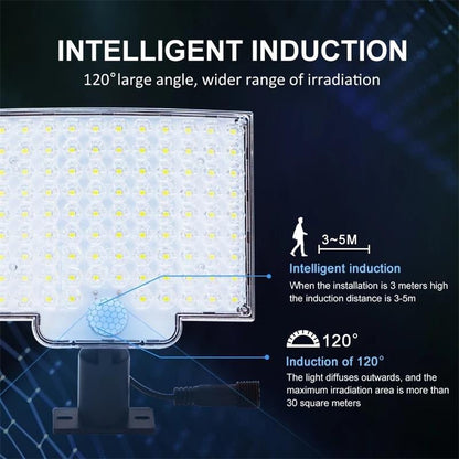 LUMIGUARD – Solarlampa med LED för utomhusbruk med rörelsesensor för ultimat säkerhet