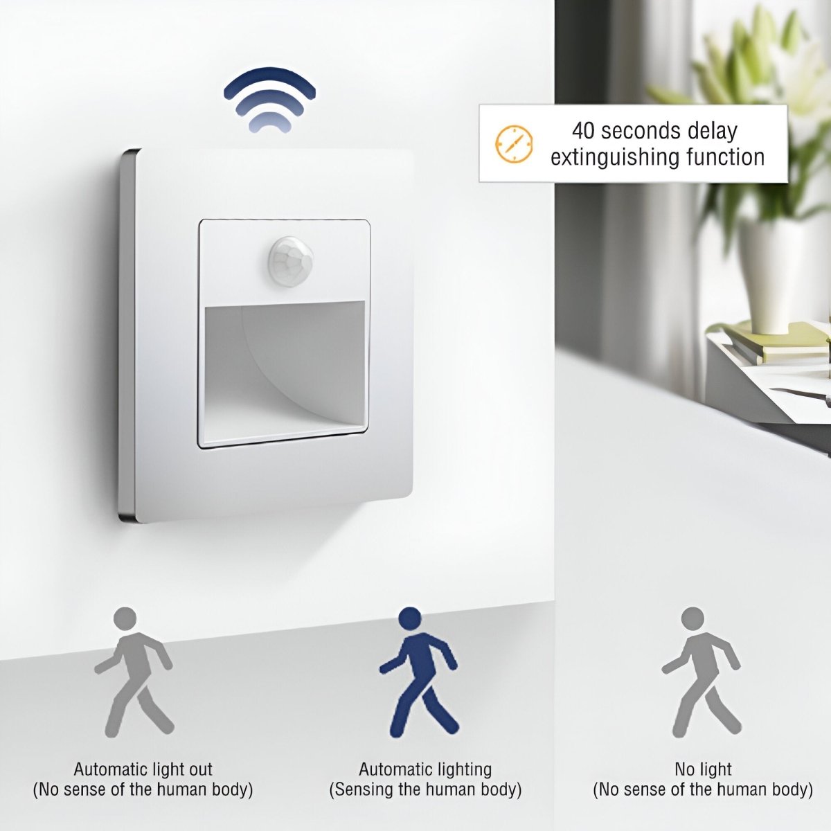 LumiStep Vägglampa med rörelsesensor - Stilfull säker belysning för inomhusbruk