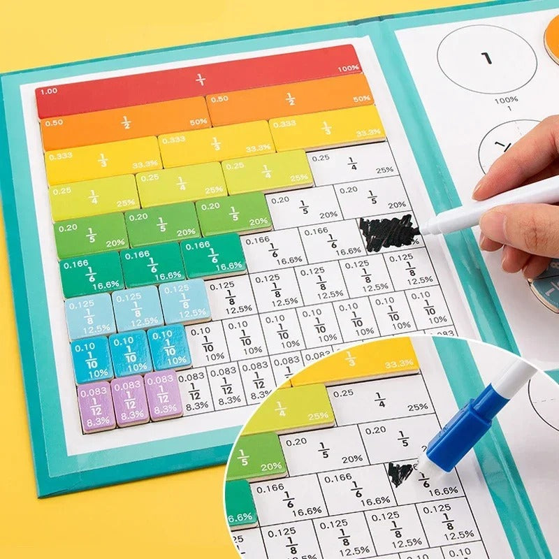 FractionFun - Interaktiv Lärbok