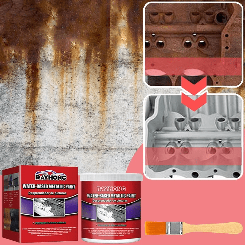 Metall Rostrensare – Vattenbaserad anti-rost-formel för långvarigt skydd