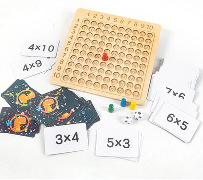 1x1 Matematik Lärande Spel - Aritmetik Gjort Enkelt!