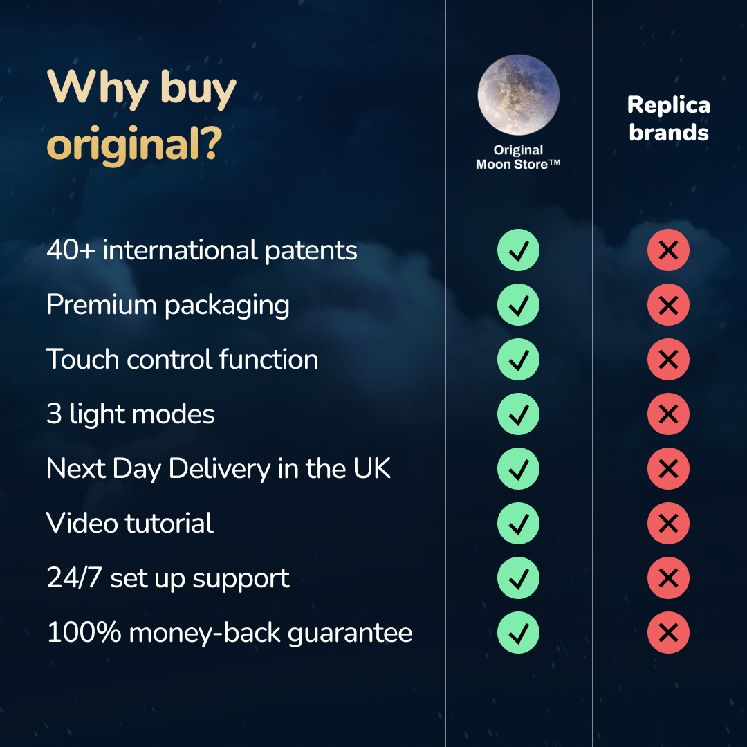 Moon Float - Svävande månljus med magnetisk bas och LED-lampa