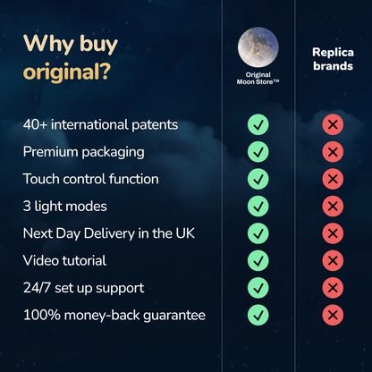 Moon Float - Svävande månljus med magnetisk bas och LED-lampa