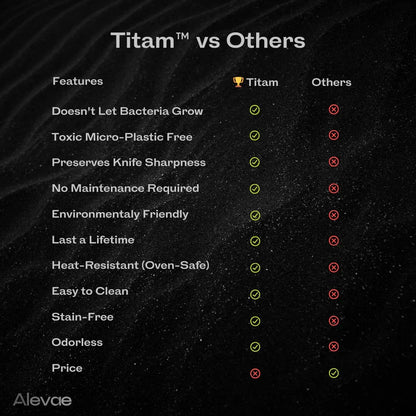 NaturalBoard Skärbräda – Antibaktery yta i trä för hygienisk och knivvänlig matberedning