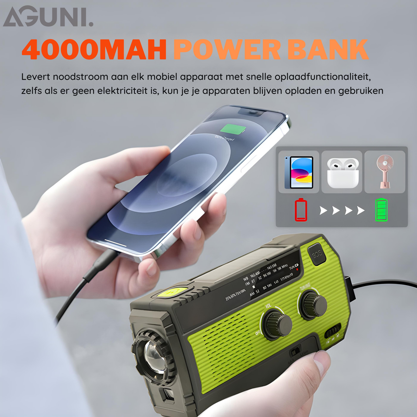 Carvallo AllSafe Multifunktions-Nödradio | 4000 mAh Powerbank | Sol, Veva, USB & Batteri | LED-Ljus & SOS-Alarmering | IPX3