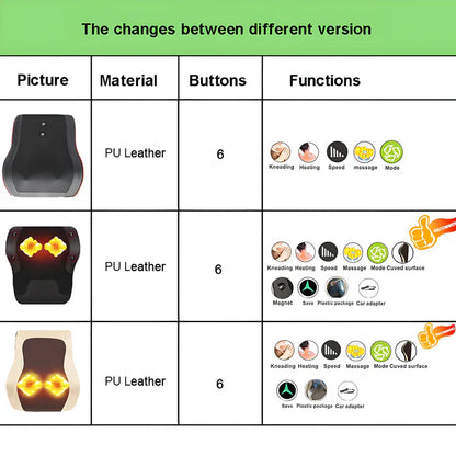 Elektriskt Shiatsu-massagekudd med värmefunktion