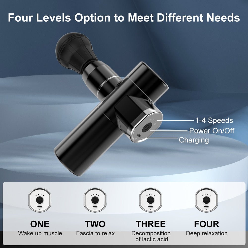 Royallure Bärbar Djupvävnadselektrisk Massageterapeut för Muskelåterhämtning och Avkoppling