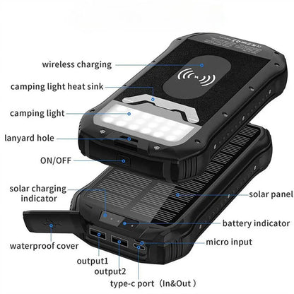 Powerbank Solar Snabbladdning Utomhus Vattentät