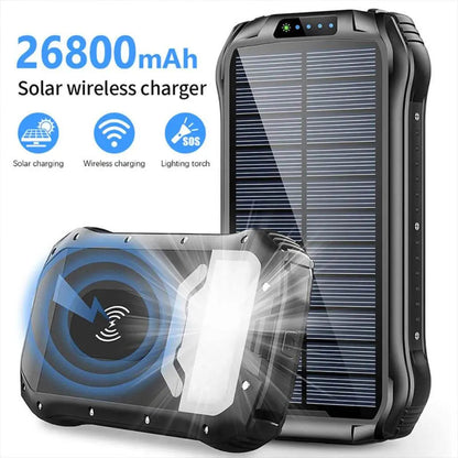 Powerbank Solar Snabbladdning Utomhus Vattentät