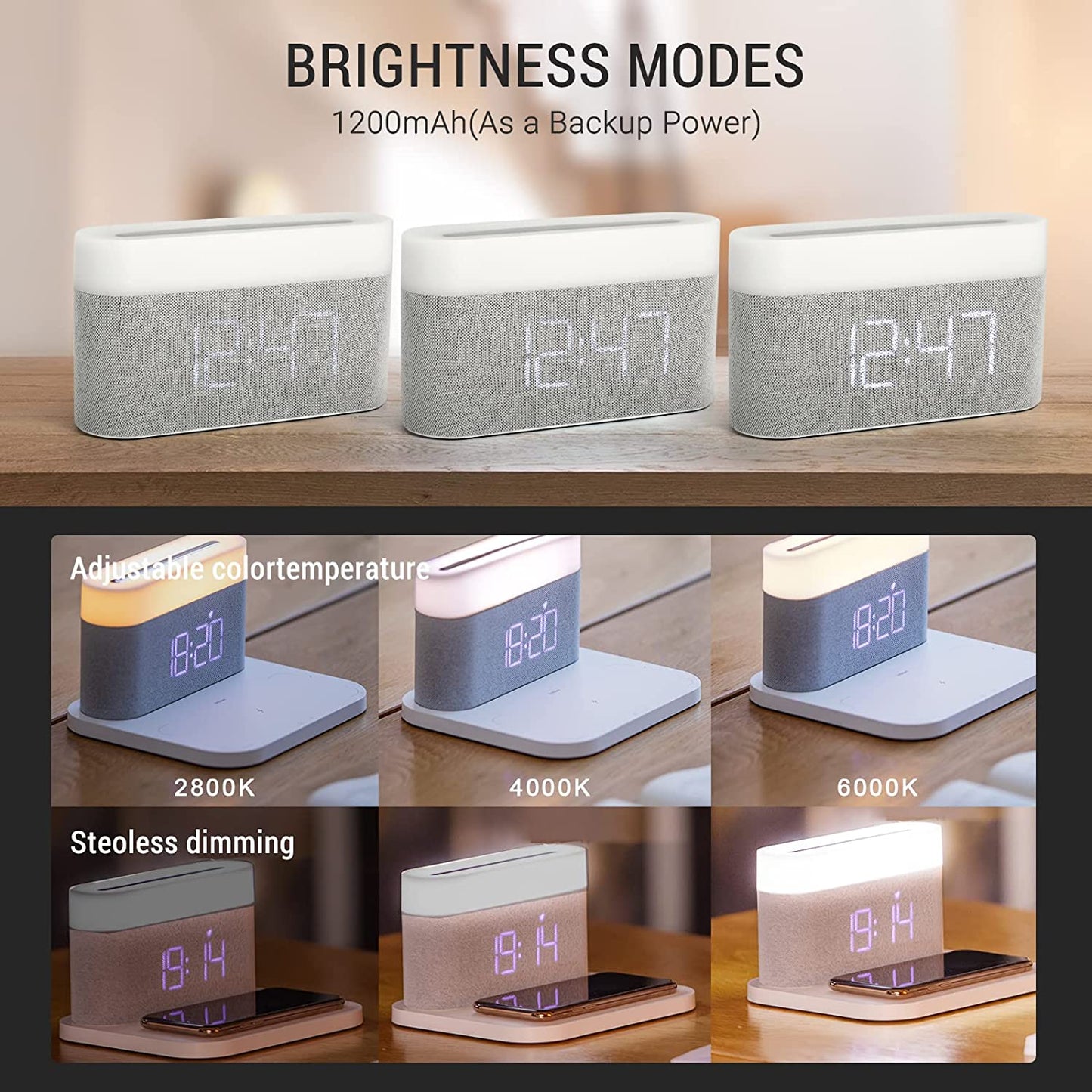 Carvallo – Multifunktionell Trådlös Laddare med Väckarklocka och LED Bordslampa för Modern Effektivitet