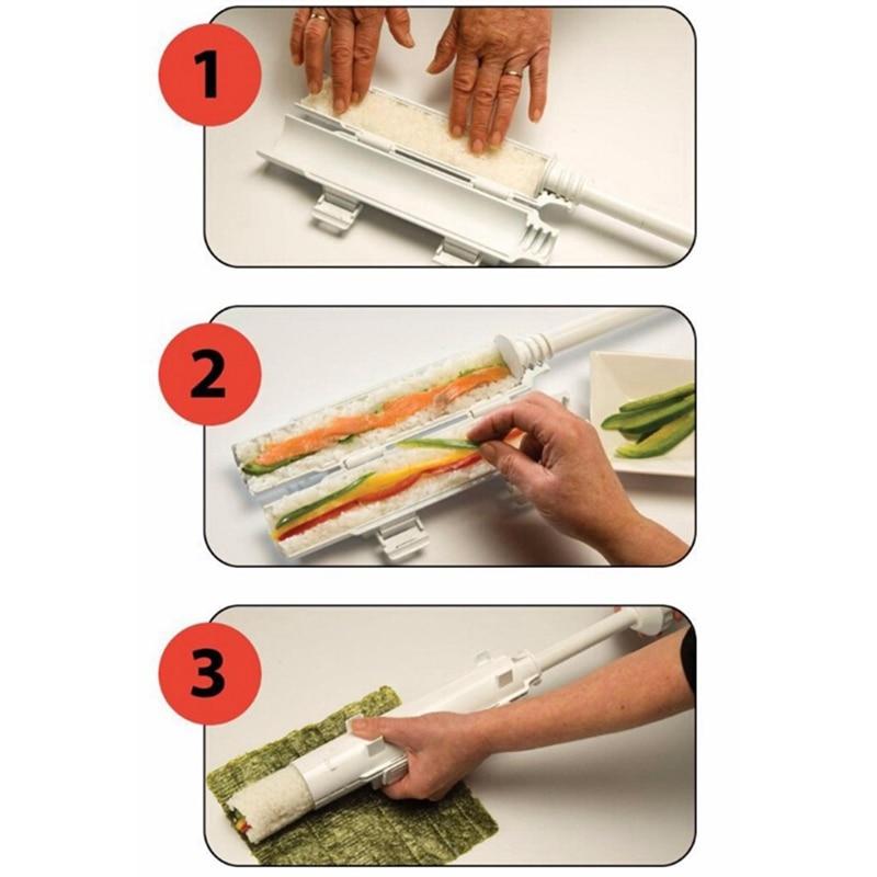 Carvallo – användarvänligt sushitillverkningskit med unik design