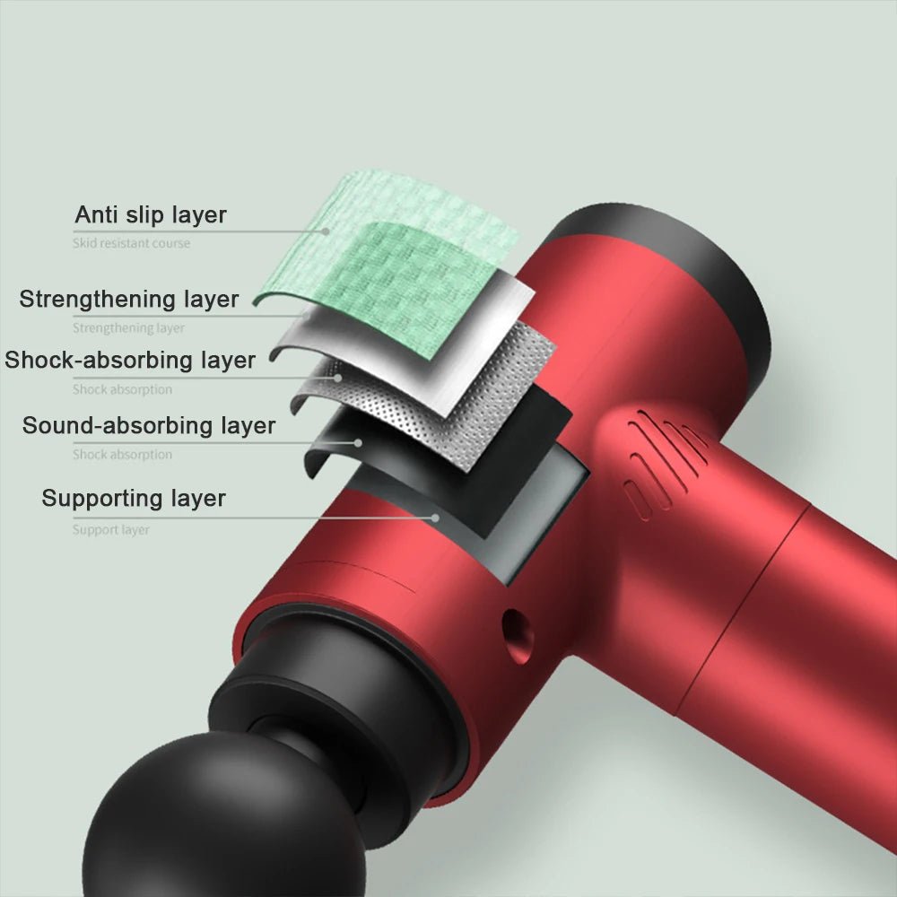 PulsePro Mini – Kompakt fascia pistol med 6 hastighetsinställningar &amp; 4 massagehuvuden