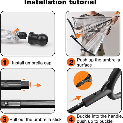 RAINGUARD REGNCHARS – Transparent hundparaply för regnskydd
