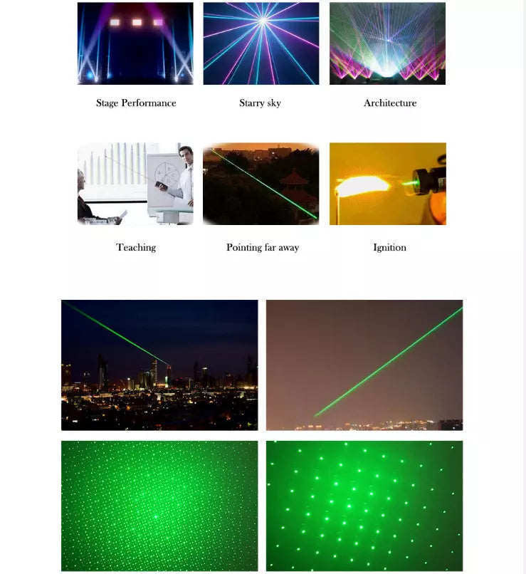 Laserpekare Uppladdningsbar Grön Lång Räckvidd Ficklampa