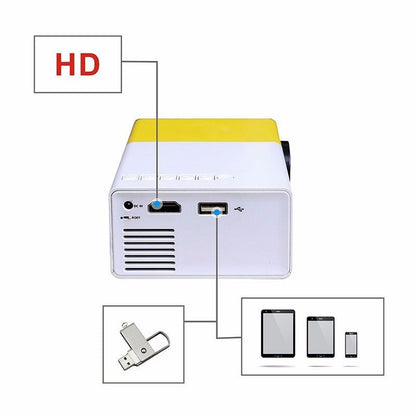 Carvallo - Mini-Beamer