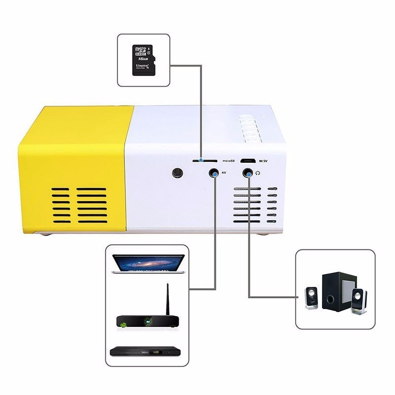 Carvallo - Mini-Beamer