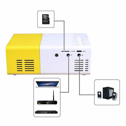 Carvallo - Mini-Beamer