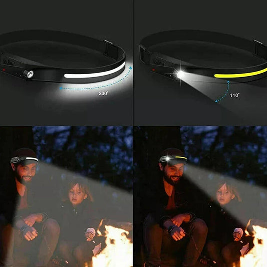 Premium Weitwinkel Arbetslampa för hantverkare