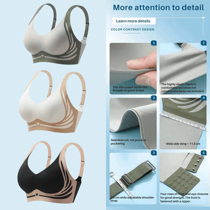 SERENITYFIT – Trådlös BH för hela dagens komfort och naturligt stöd