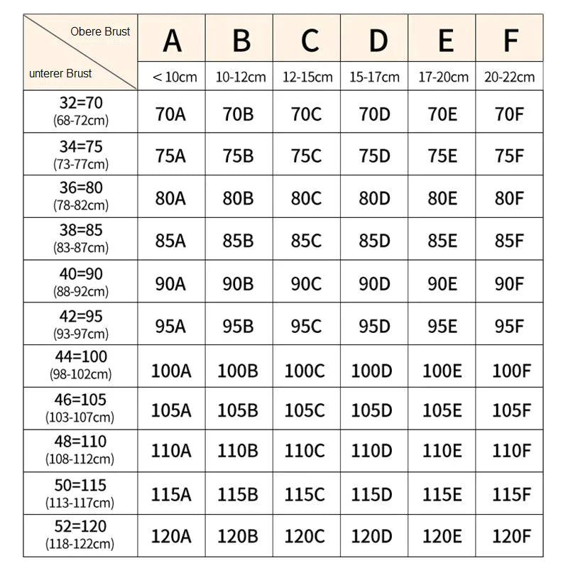 Carvallo | BraLift - Premium Formande BH