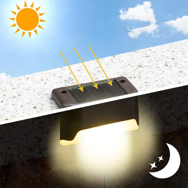 Utomhus Allround Solarlampa