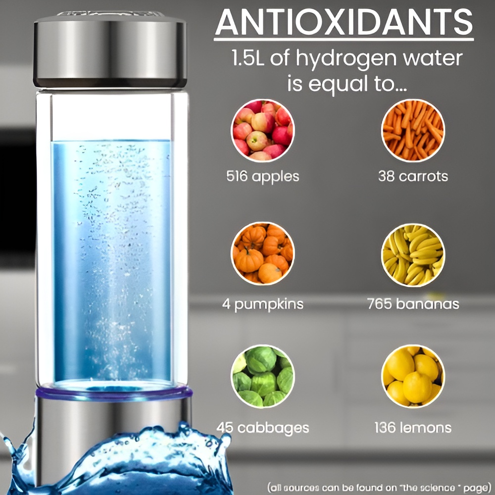 Premium Vätevattenflaska