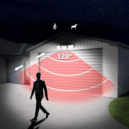 SolarBright Tre-dubbel LED – 360° roterande solvägglampa för utomhussäkerhetsområdet