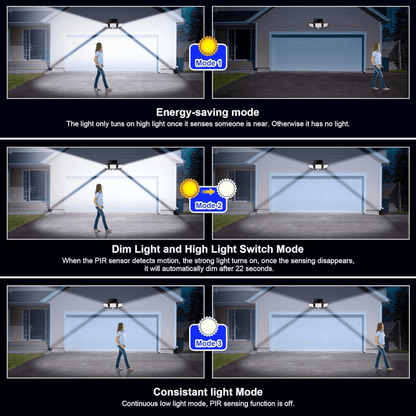 SOLARGUARD – Solarsäkerhetslampa med rörelsedetektor och fjärrkontroll