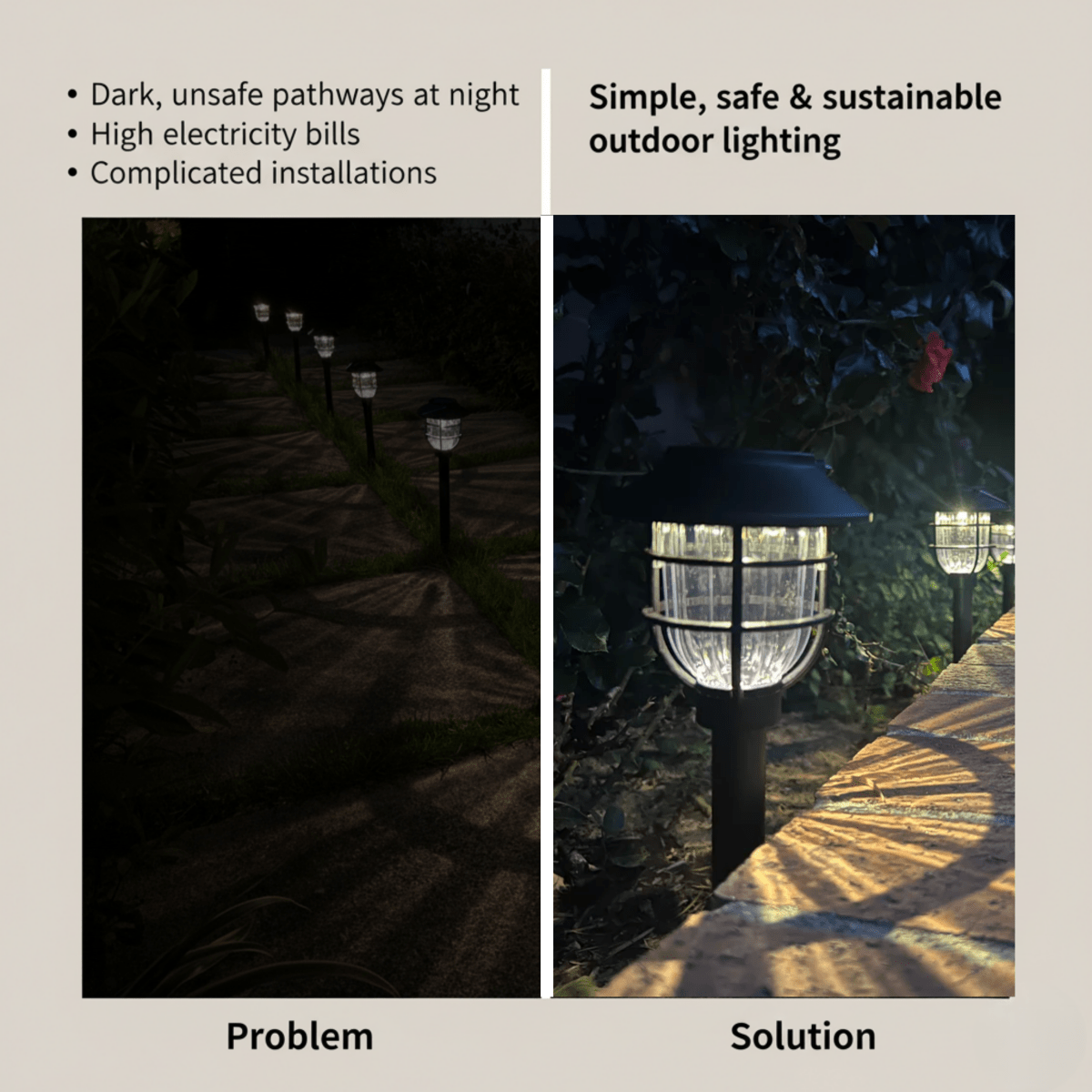 SOLARSPIKE – 2-pack Solcellsdriven väg belysning för utomhusbruk i trädgården