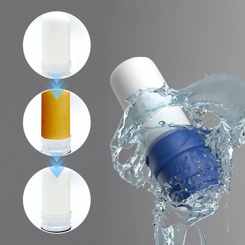 Högpresterande filter för rent dricksvatten och reducerade skadliga ämnen