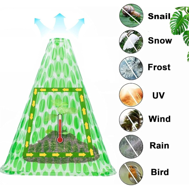 Carvallo | GrowGuard – Skydd & Värme för friska växter