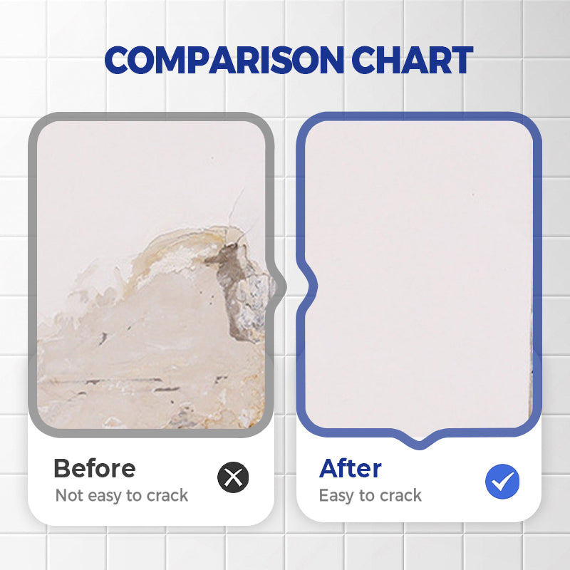Carvallo Pro – Reparerar väggar permanent & skyddar mot mögel