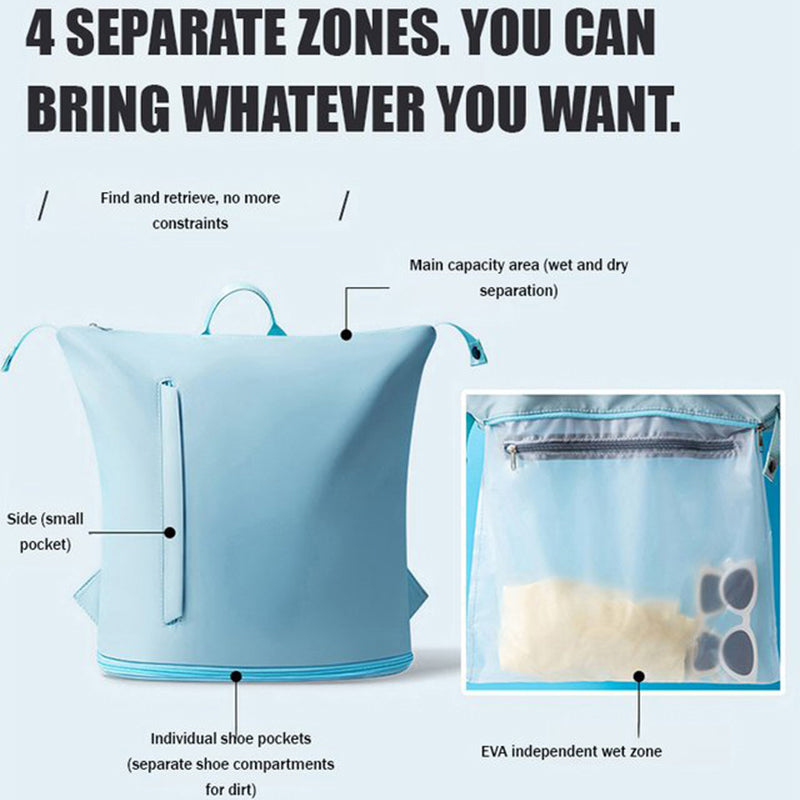 Carvallo – Den smarta våt-torr ryggsäcken!