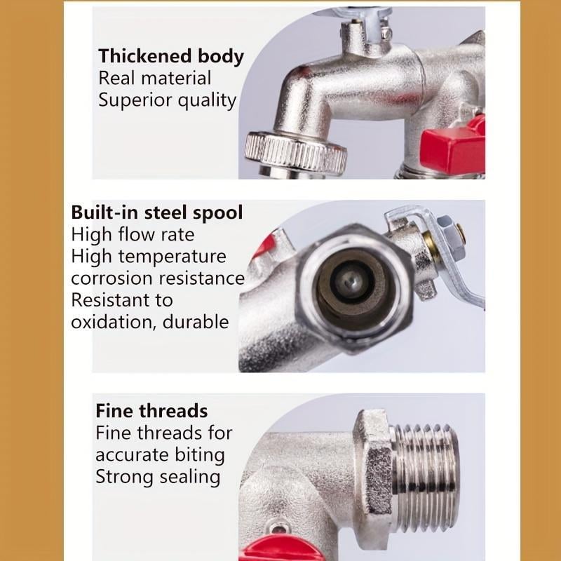 Carvallo Connect – Två anslutningar, dubbel vattennytta